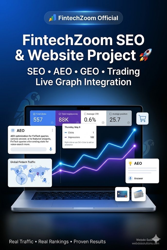 FintechZoom Offical SEO Case Study