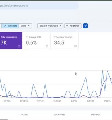 Hiq Furnishings SEO Case Study
