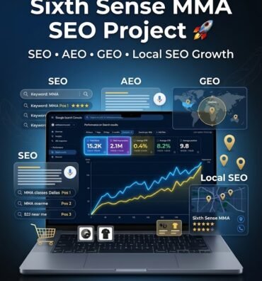 Sixth Sense MMA SEO Case Study