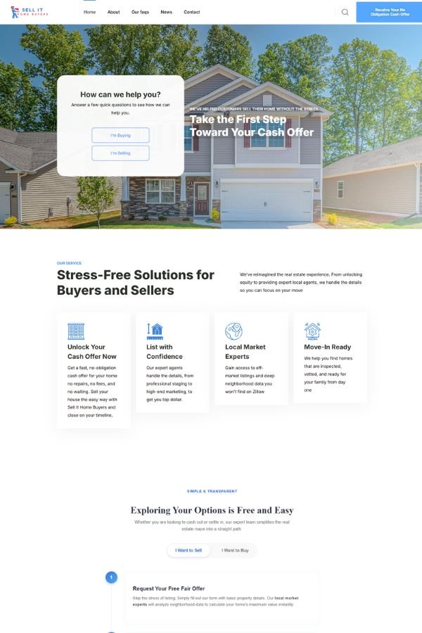 sellithomebuyers.com