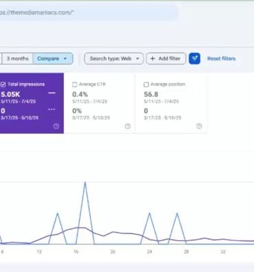 the Media Manics SEO Case Study