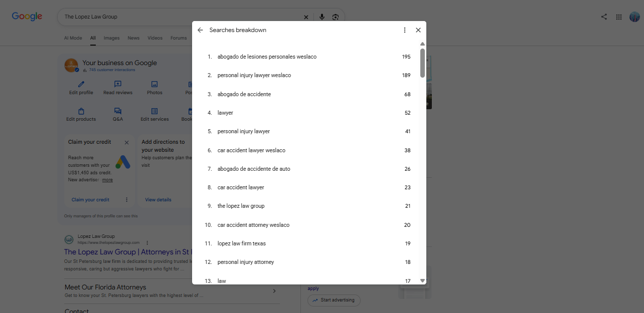 Google Business Profile keyword report for The Lopez Law Group